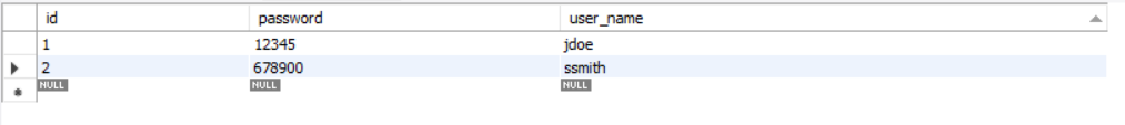 database table image